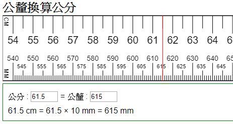 120釐米幾公分|公分和釐米轉換